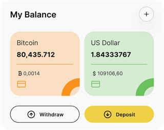 Finora AI automated trading solution — dashboard overview