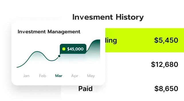 Finora AI trading strategy